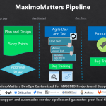 devopsmaximomatters